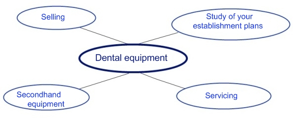 schema-activity shema-activity